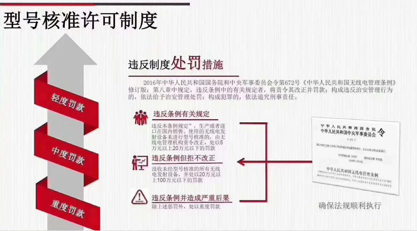 型號核準許可制度.png
