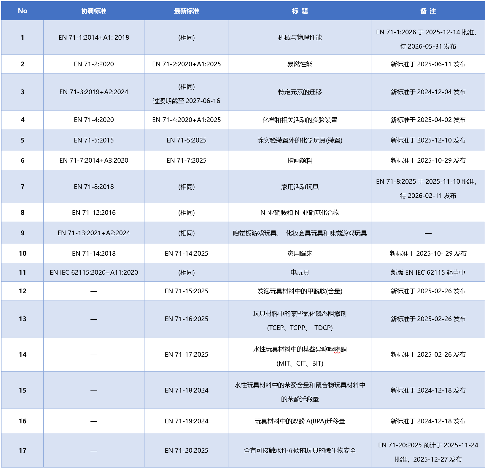 微信圖片_20251220144709.png