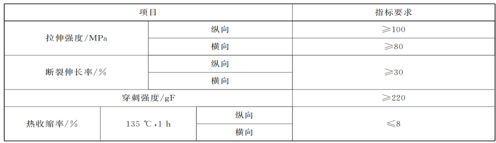 隔膜要求5.png